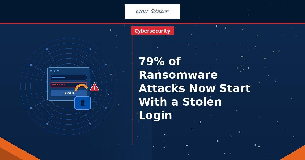 Your Password Isn't the Weak Link Anymore โ Your Login Is: Why 79% of Ransomware Attacks Now Start With a Stolen Identity